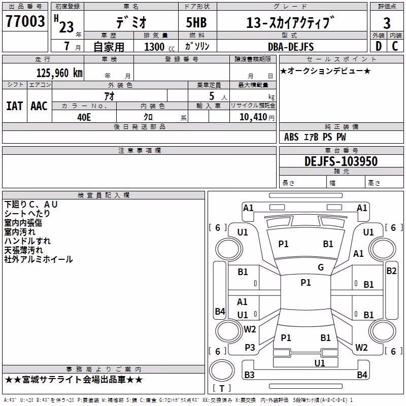 MAZDA DEMIO