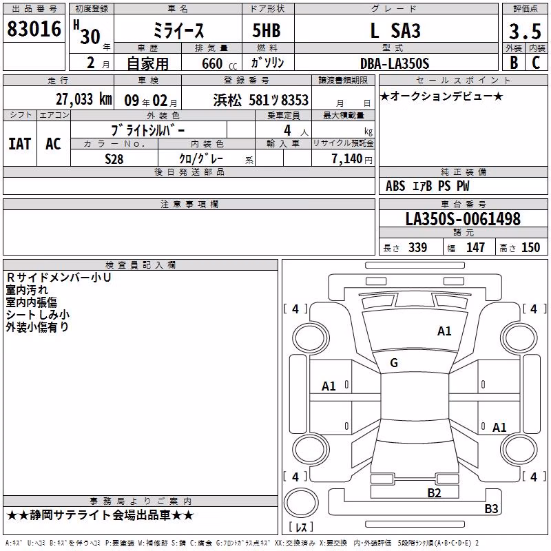 DAIHATSU MIRA E:S