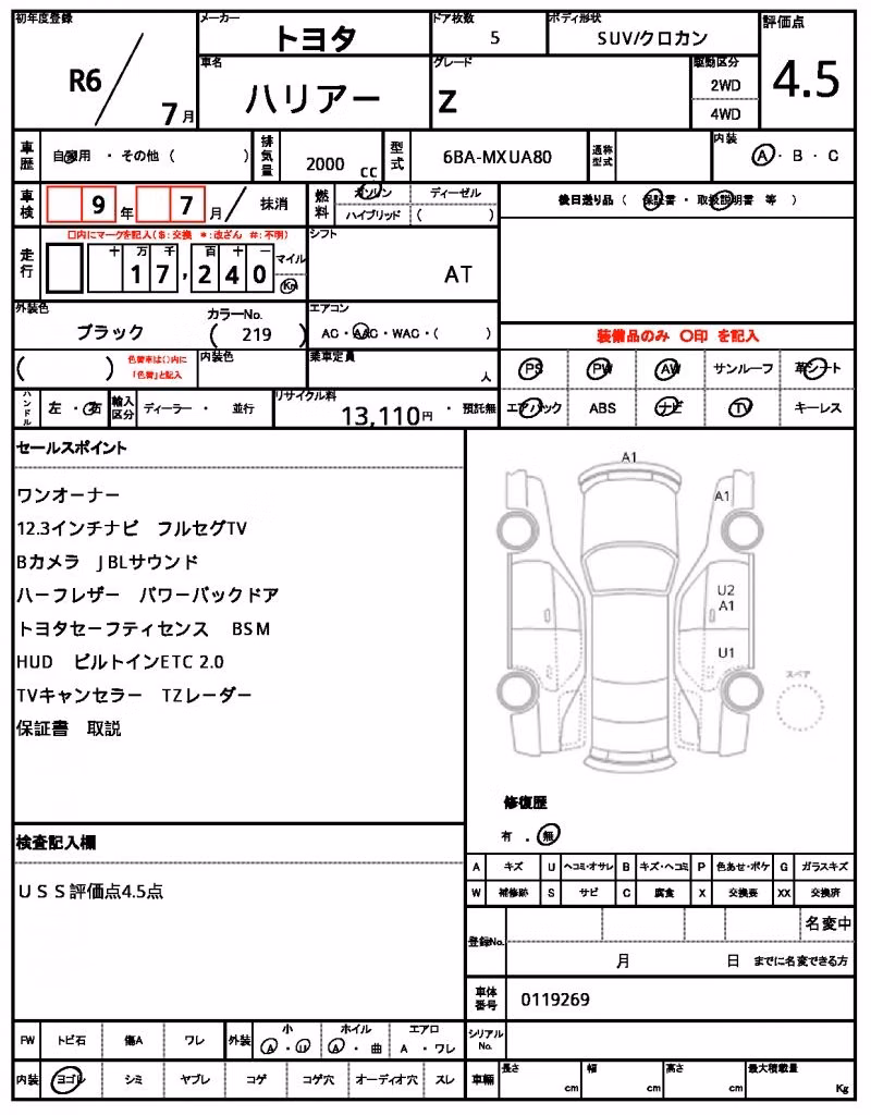 TOYOTA HARRIER