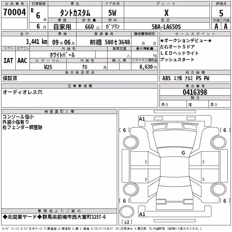 DAIHATSU TANTO