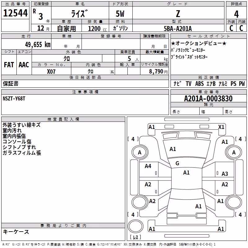 TOYOTA RAIZE