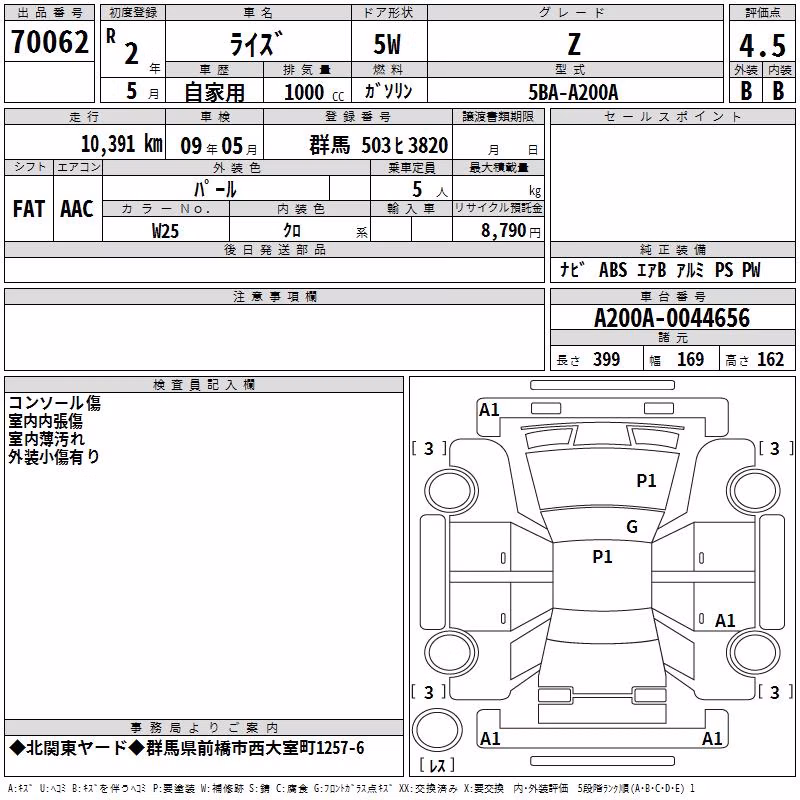 TOYOTA RAIZE