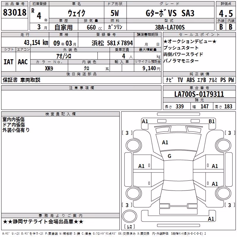 DAIHATSU WAKE