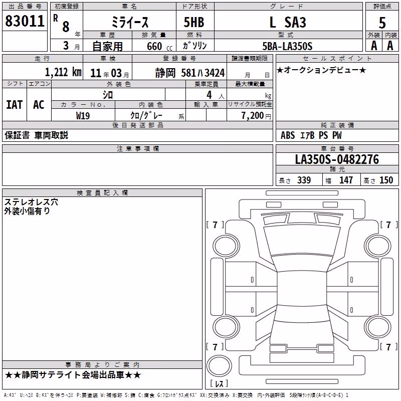 DAIHATSU MIRA E:S