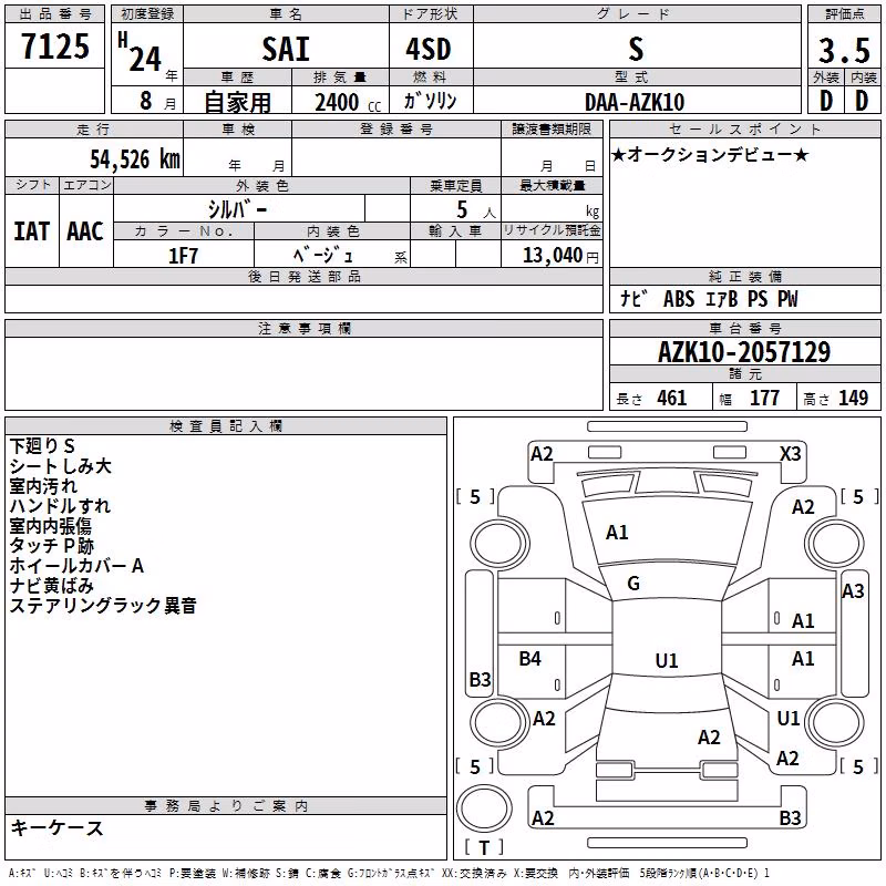 TOYOTA SAI