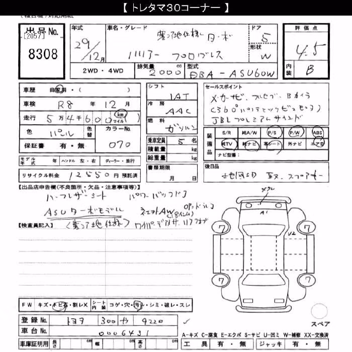 TOYOTA HARRIER