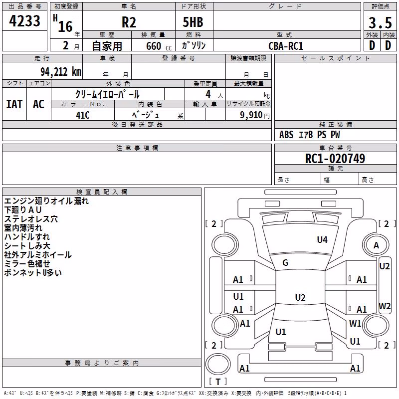 SUBARU R2