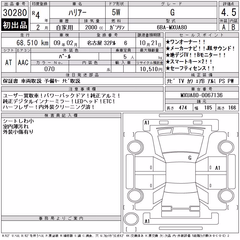 TOYOTA HARRIER