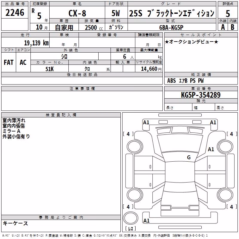 MAZDA CX-8