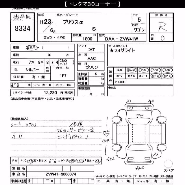 TOYOTA PRIUS ALPHA