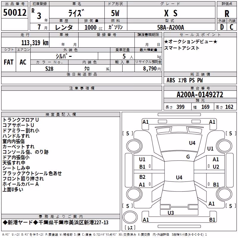 TOYOTA RAIZE
