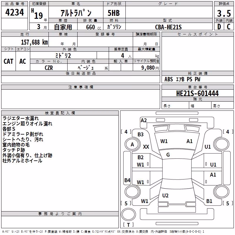 SUZUKI ALTO LAPIN