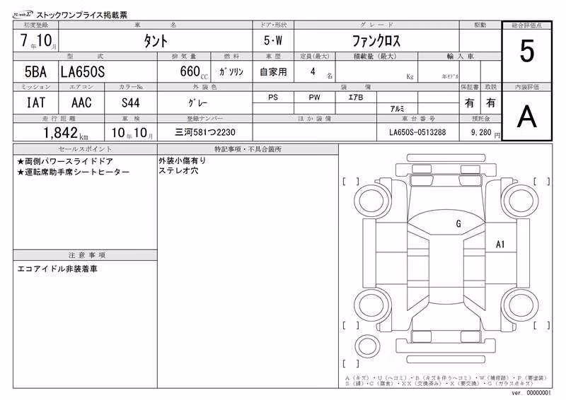 DAIHATSU TANTO