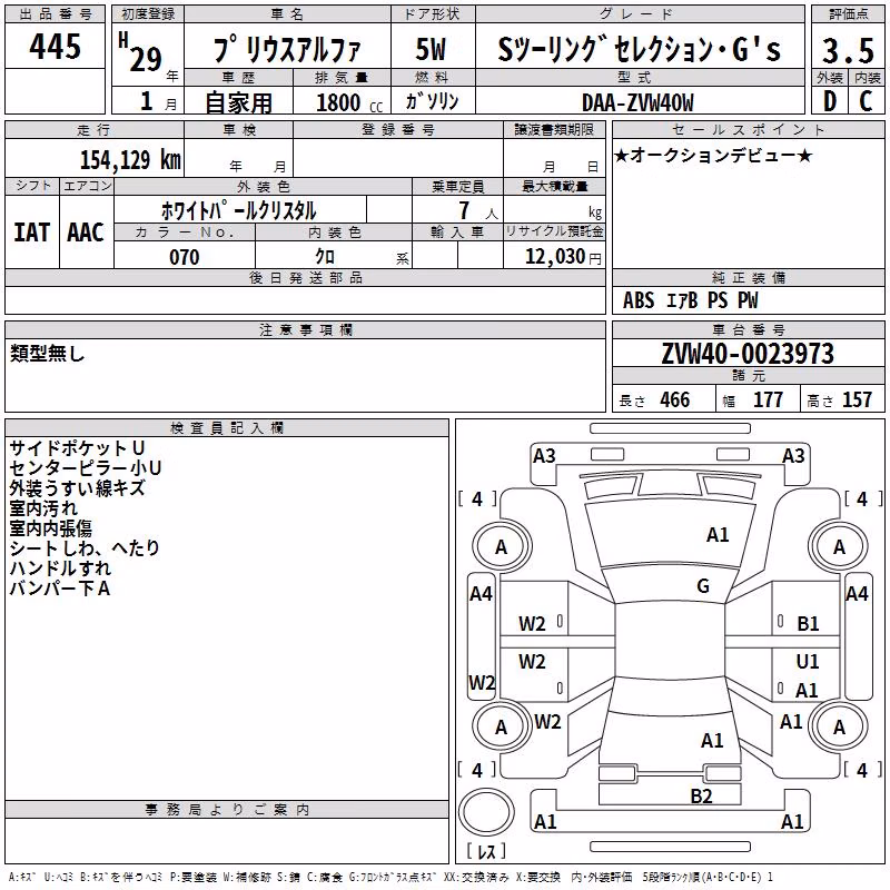 TOYOTA PRIUS ALPHA