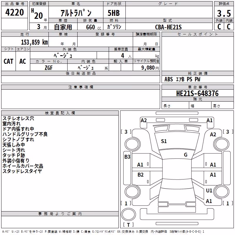 SUZUKI ALTO LAPIN