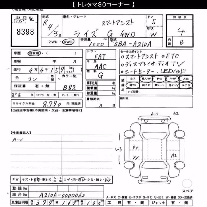 TOYOTA RAIZE