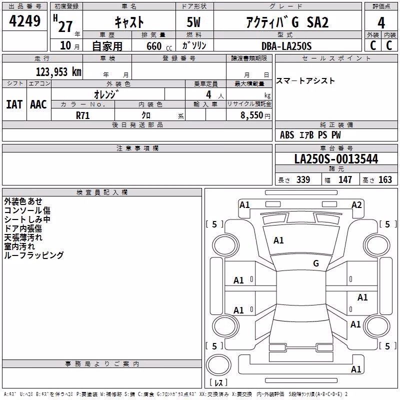 DAIHATSU CAST