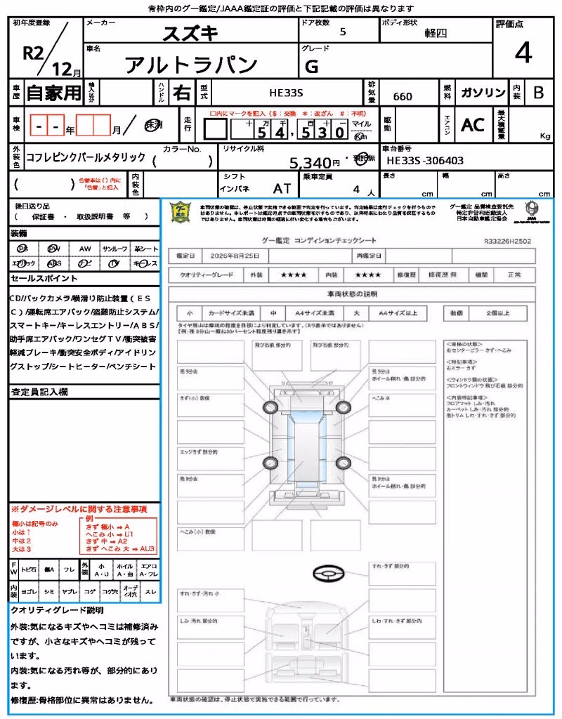 SUZUKI ALTO LAPIN