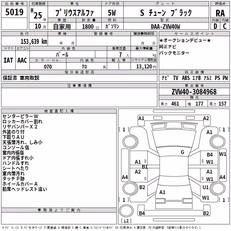 TOYOTA PRIUS ALPHA
