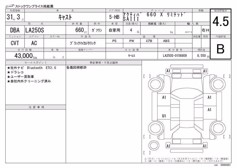 DAIHATSU CAST