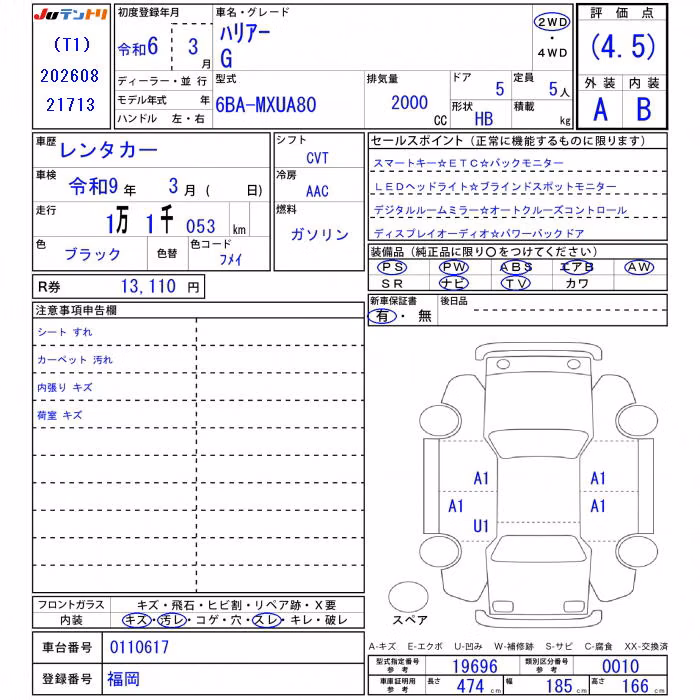 TOYOTA HARRIER