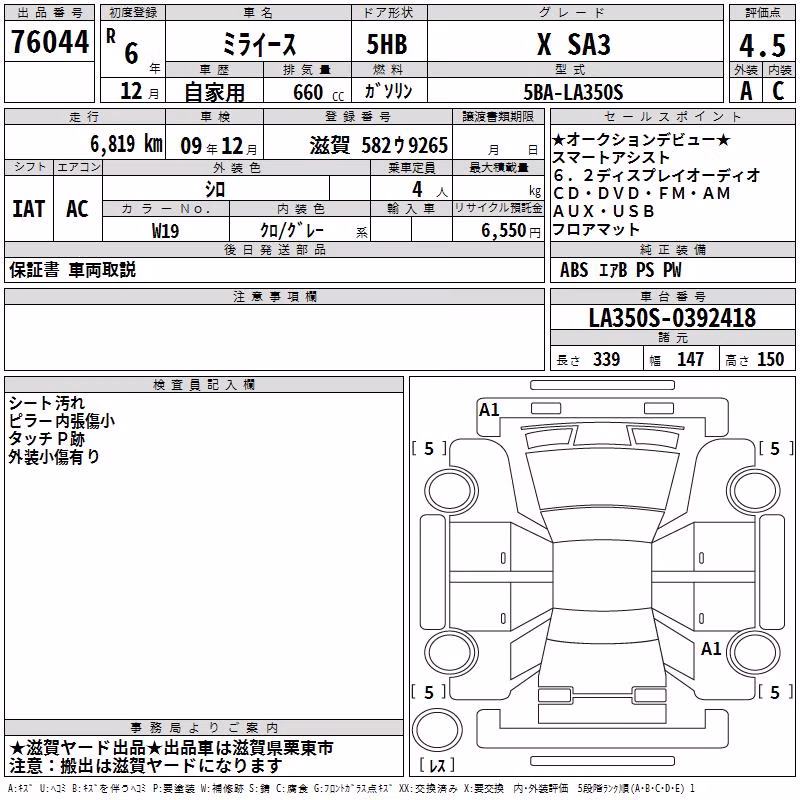 DAIHATSU MIRA E:S