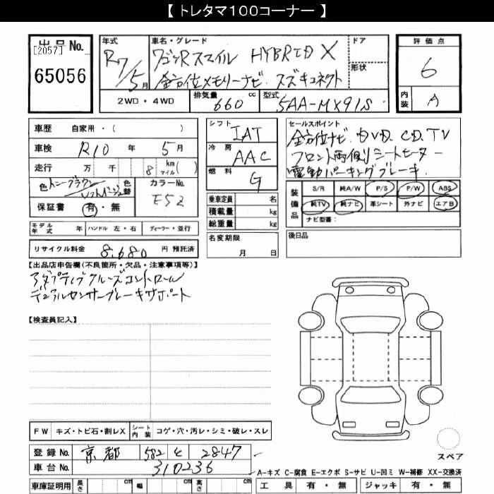 SUZUKI WAGON R SMILE
