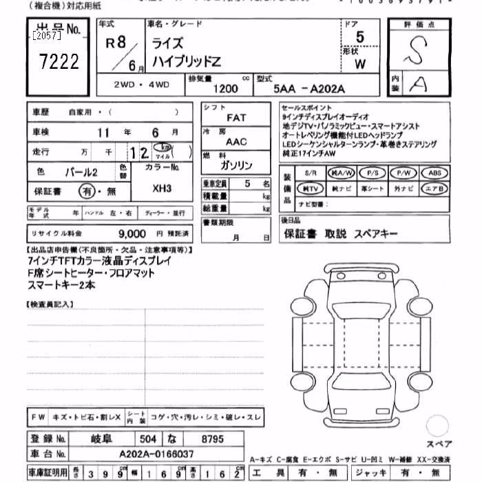 TOYOTA RAIZE