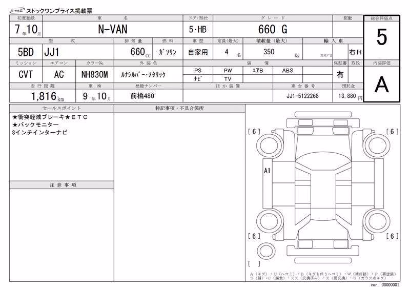 HONDA N-VAN