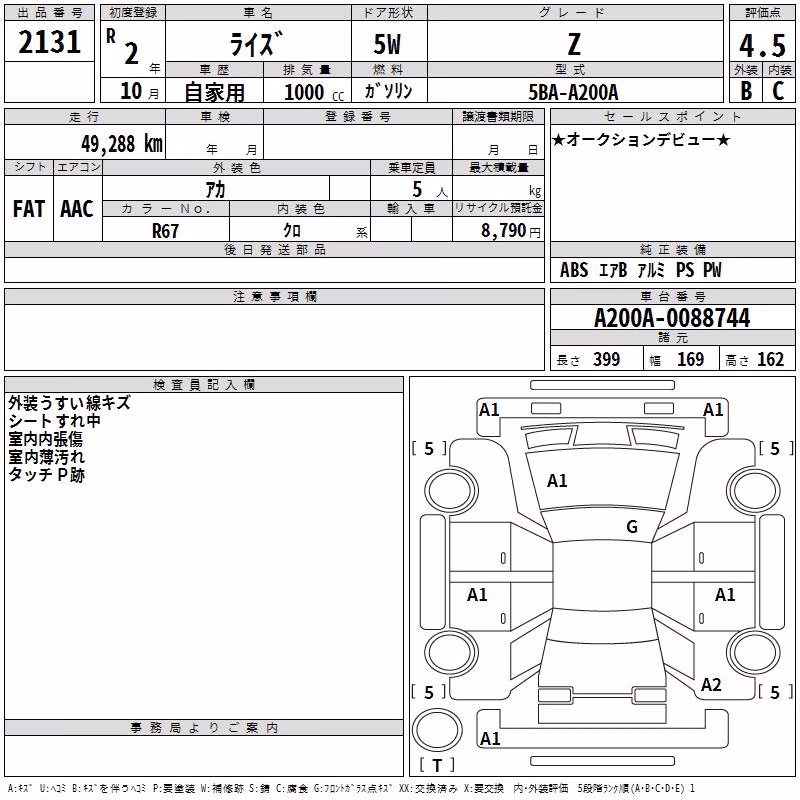 TOYOTA RAIZE