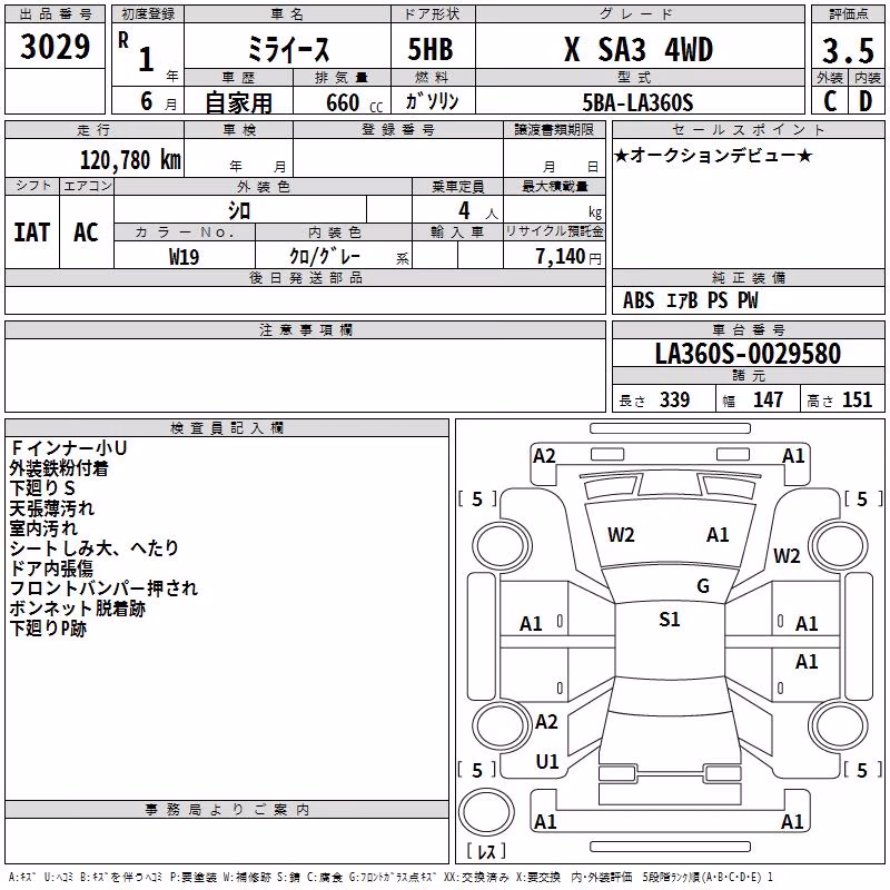 DAIHATSU MIRA E:S
