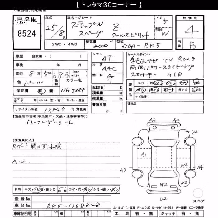 HONDA STEPWGN