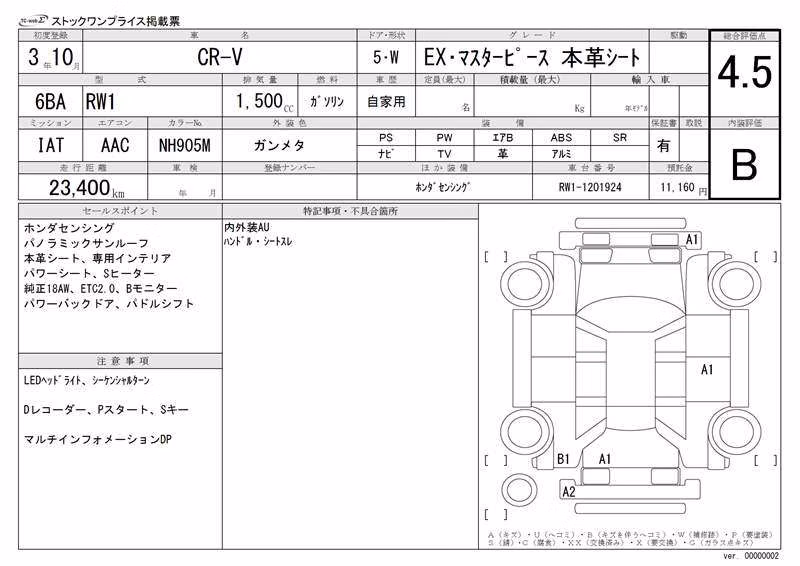 HONDA CR-V