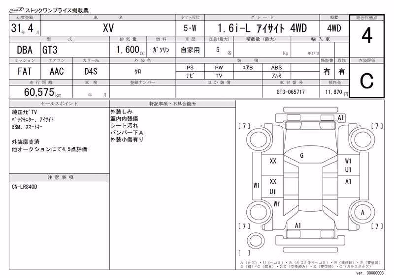 SUBARU XV