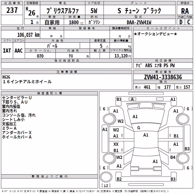 TOYOTA PRIUS ALPHA