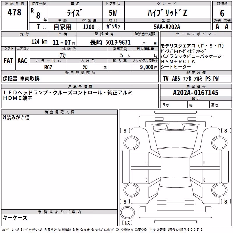 TOYOTA RAIZE