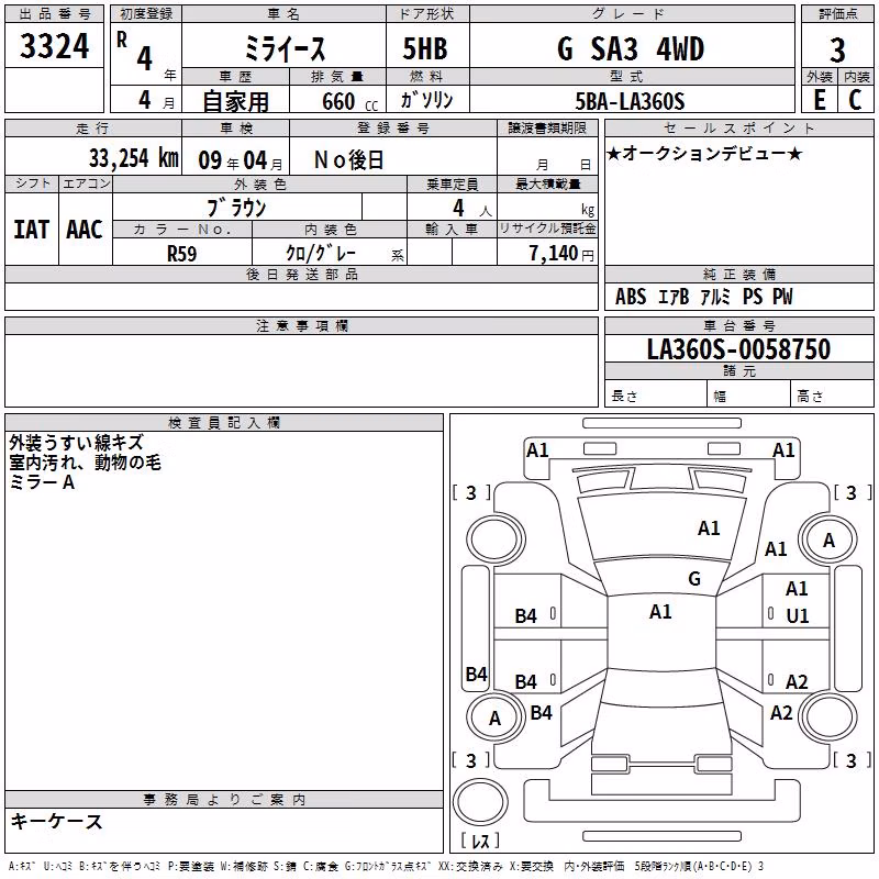 DAIHATSU MIRA E:S
