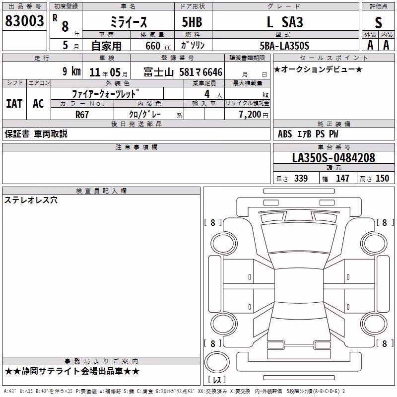 DAIHATSU MIRA E:S
