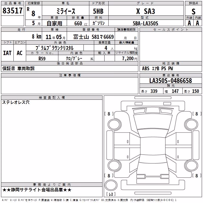 DAIHATSU MIRA E:S