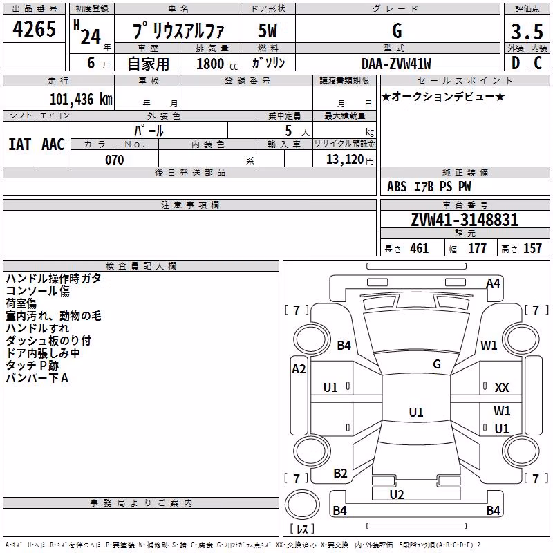 TOYOTA PRIUS ALPHA