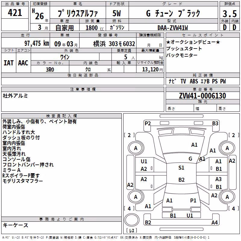 TOYOTA PRIUS ALPHA