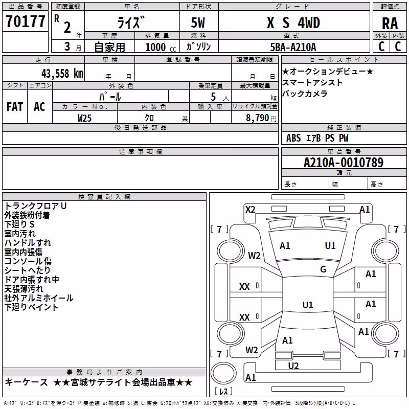 TOYOTA RAIZE
