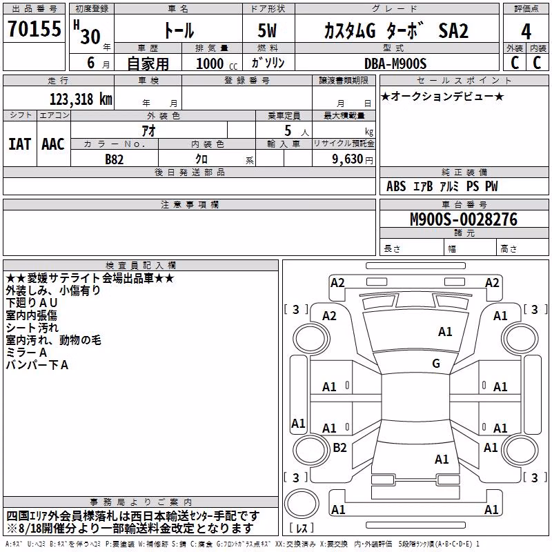 DAIHATSU THOR
