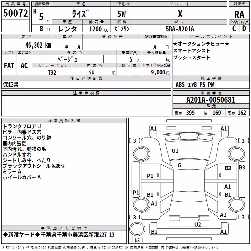 TOYOTA RAIZE