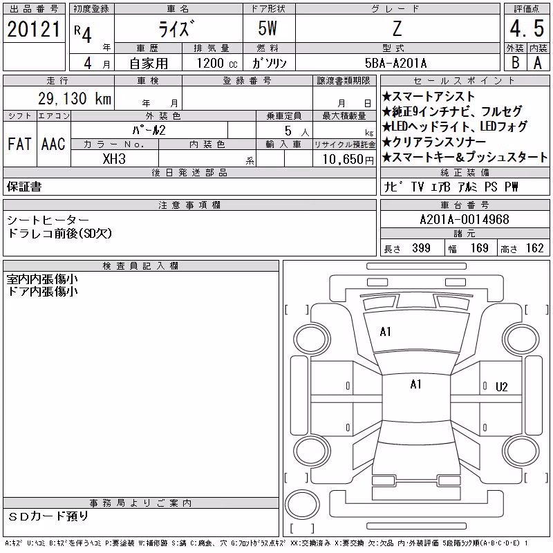 TOYOTA RAIZE
