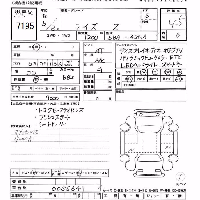 TOYOTA RAIZE