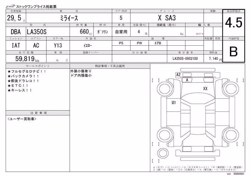DAIHATSU MIRA E:S