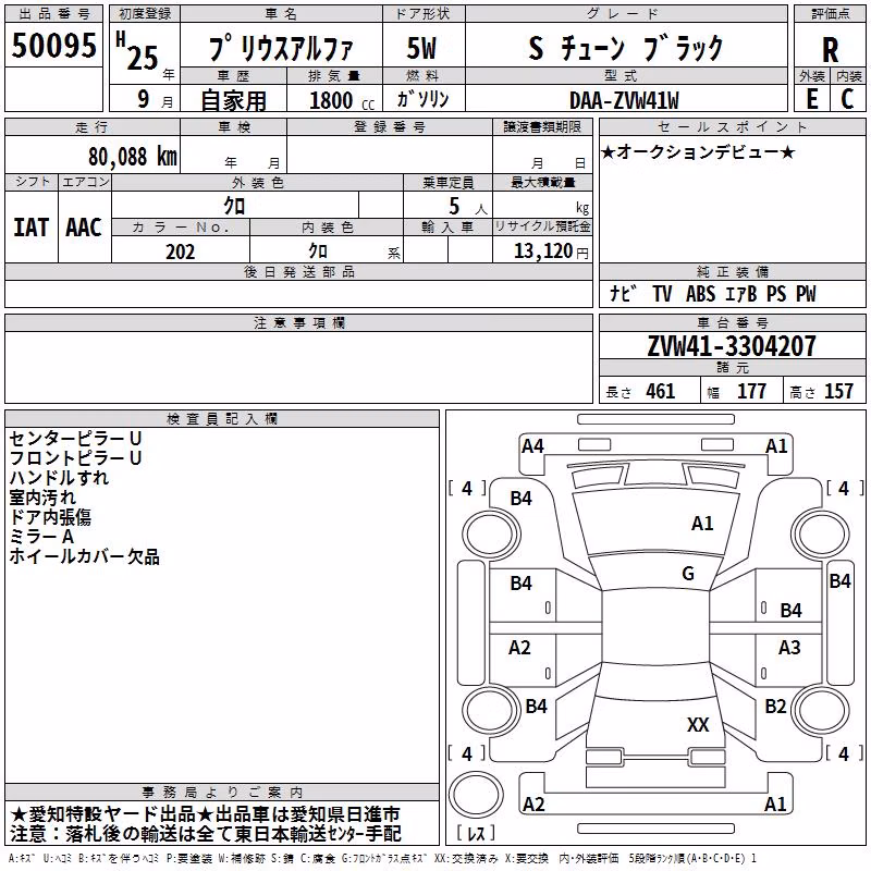 TOYOTA PRIUS ALPHA