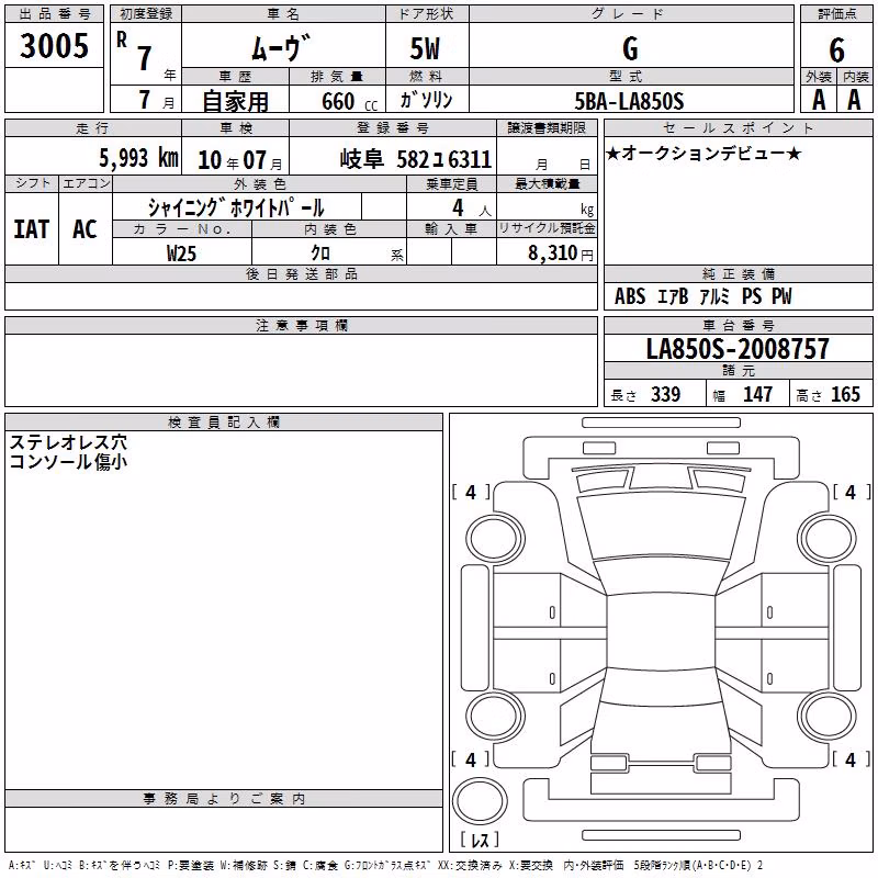 DAIHATSU MOVE