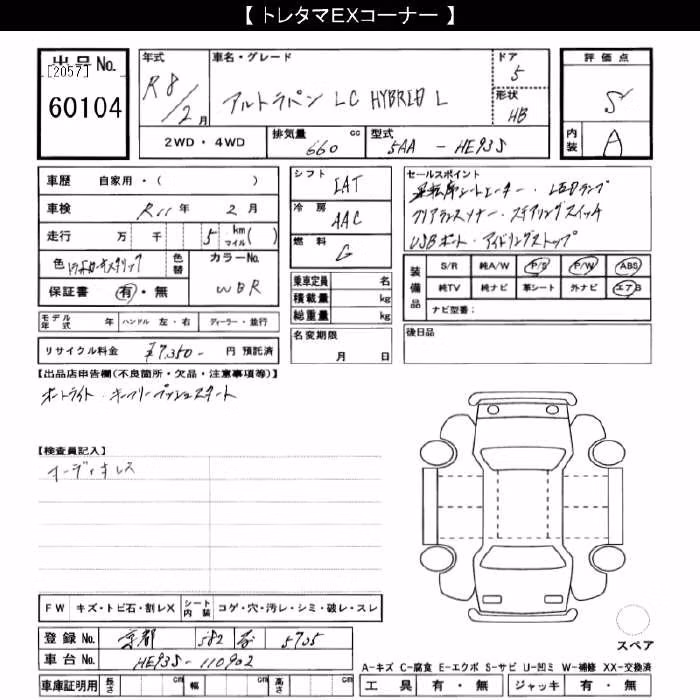 SUZUKI ALTO LAPIN